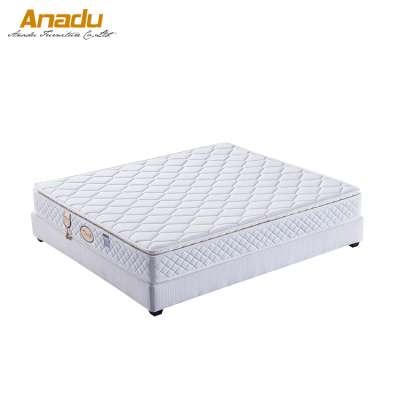 3 D mattress RLSB