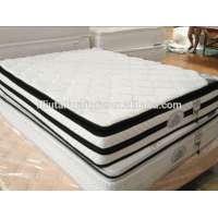 cheap foam mattress